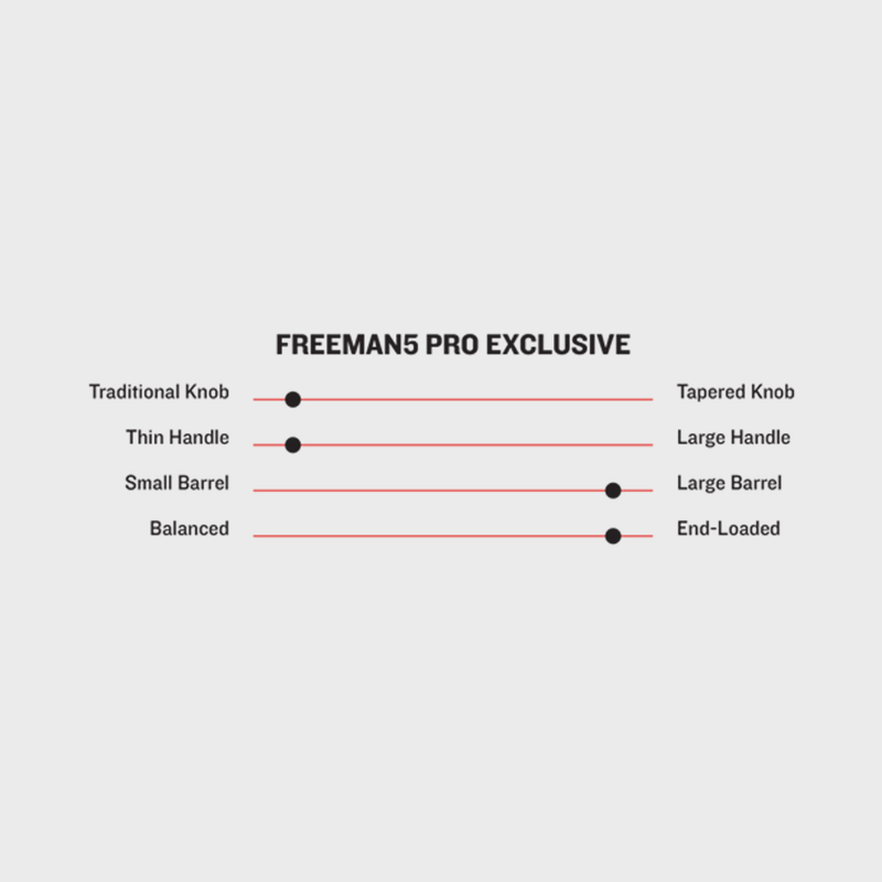 Marucci FREEMAN5 Pro Exclusive Maple Wood Bat