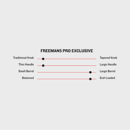Marucci FREEMAN5 Pro Exclusive Maple Wood Bat