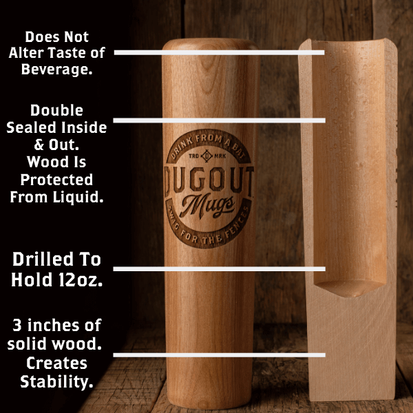 Cleveland Guardians Dugout Mug® | Baseball Bat Mug Collective