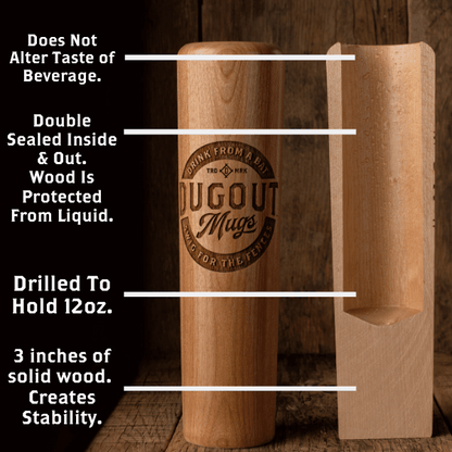 New York Mets Dugout Mug® | Baseball Bat Mug Collective