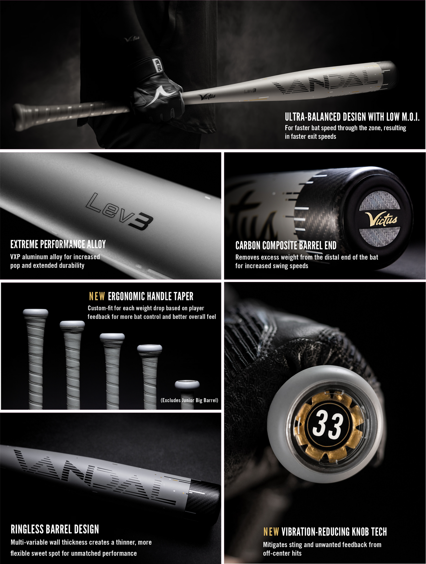 Victus Vandal Lev3 BBCOR Baseball Bat